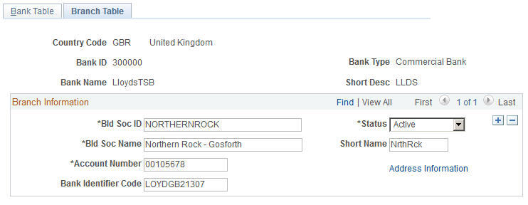 Example Building Society Setup