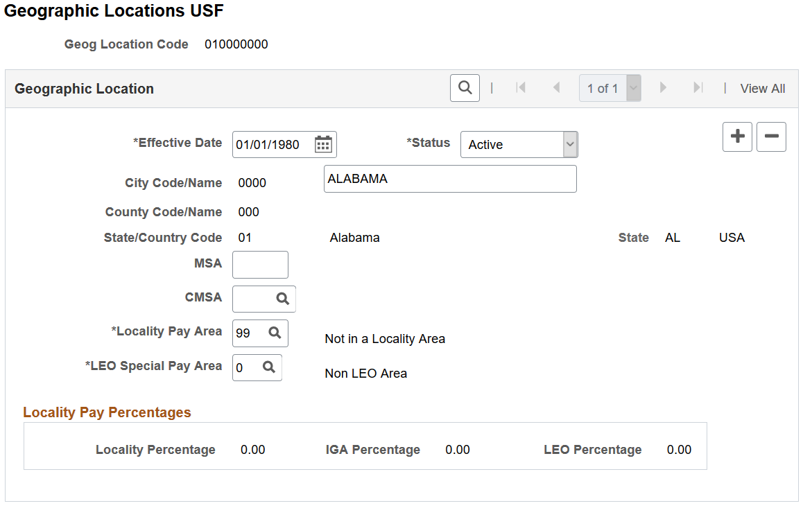 Geographic Locations USF page