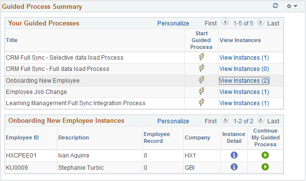 Guided Process Summary pagelet