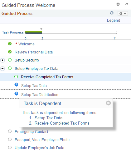 Example of Action Item Dependencies in the Guided Process Workcenter