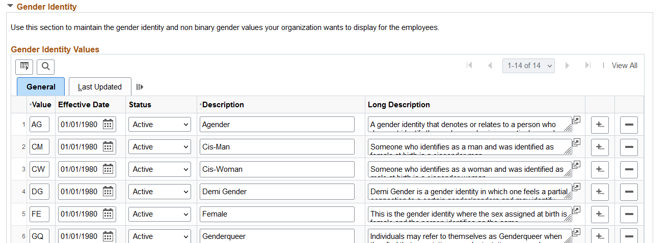Gender Details page (3 of 4)