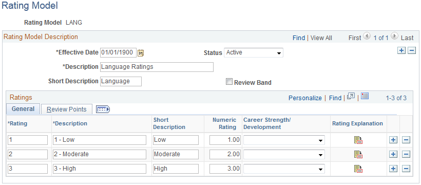 Rating Model page