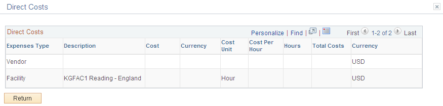 Direct Costs page