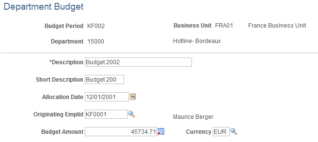 Department Budget page