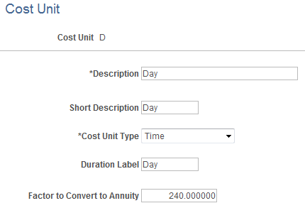 Cost Unit page