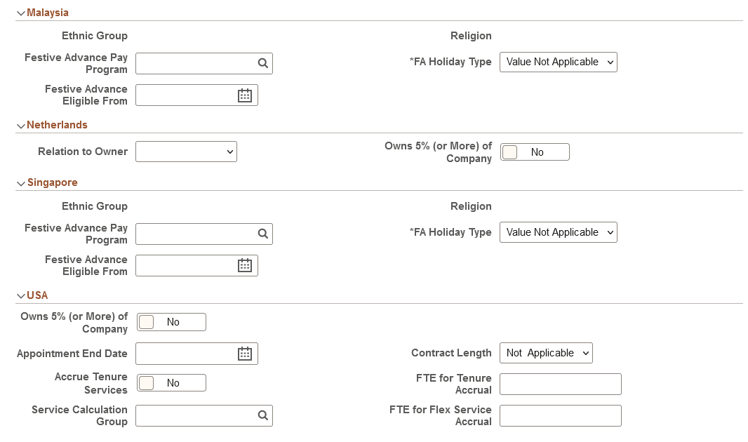 Job Data Page - Employment Data Section (3 of 3)