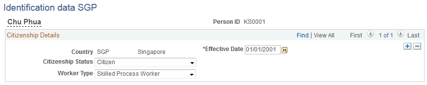 Identification data SGP page