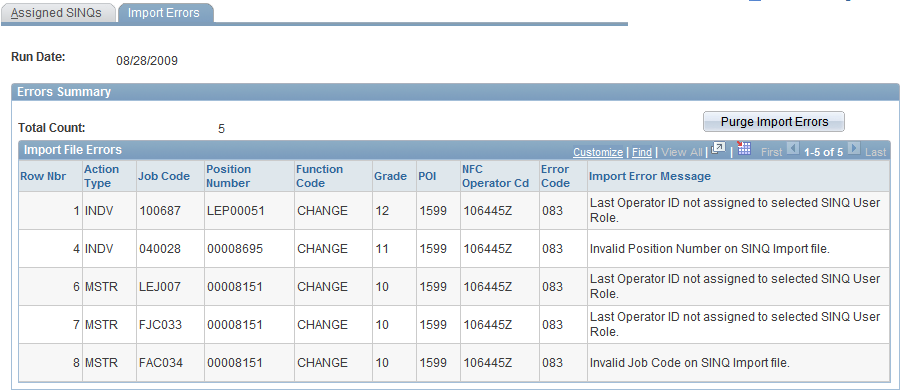 Administer PMSO SINQs - Import Errors page