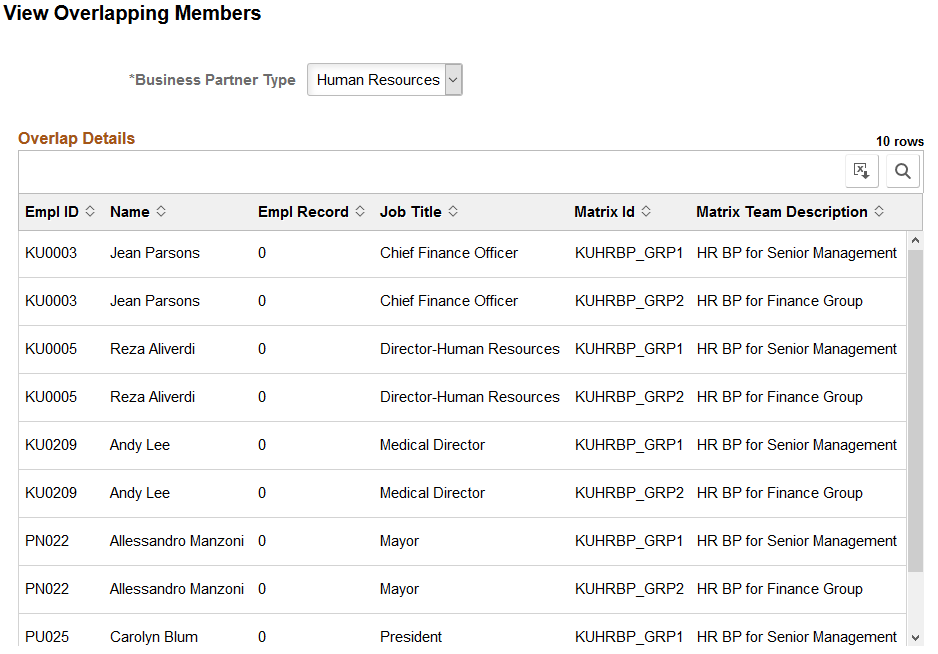 View Overlapping Members page