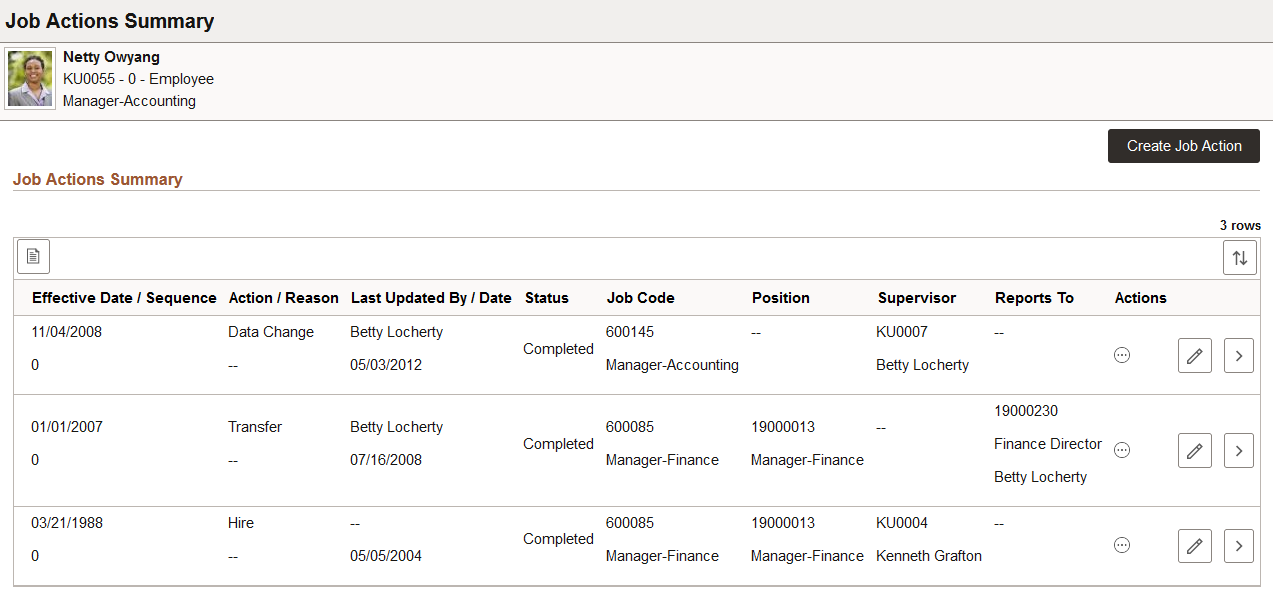 Job Actions Summary Page in Correct History Mode