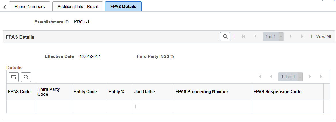 FPAS Details page