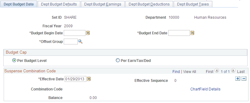 Dept Budget Date page