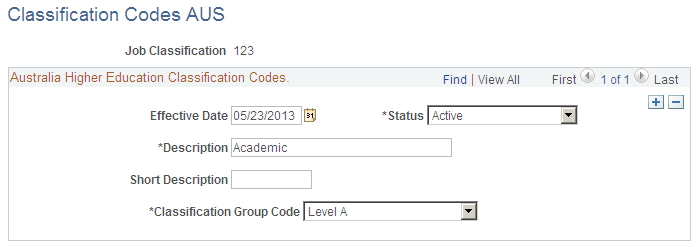 Classification Codes AUS page