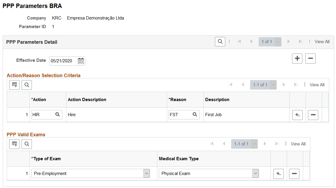 PPP Parameters BRA page