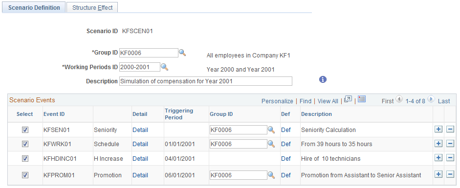 Scenario Definition page