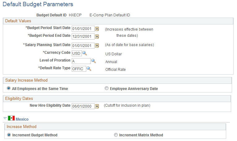 Default Budget Parameters page