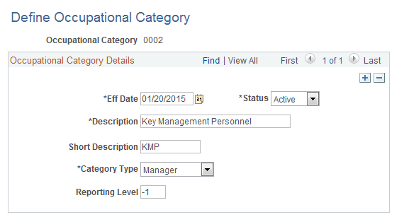 Define Occupational Category page