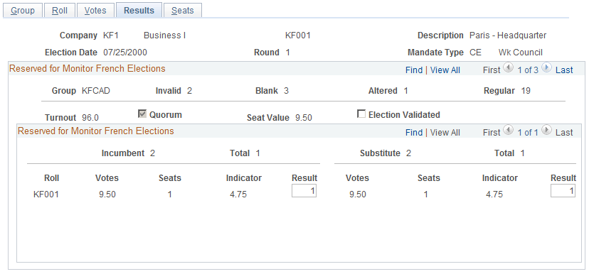 Maintain Election Data - Results page