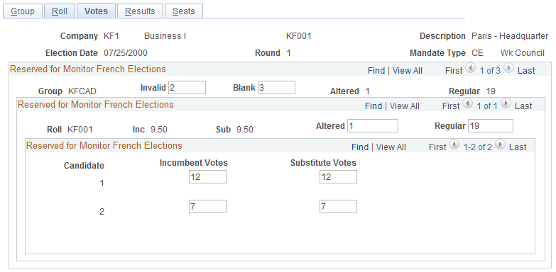 Maintain Election Data - Votes page