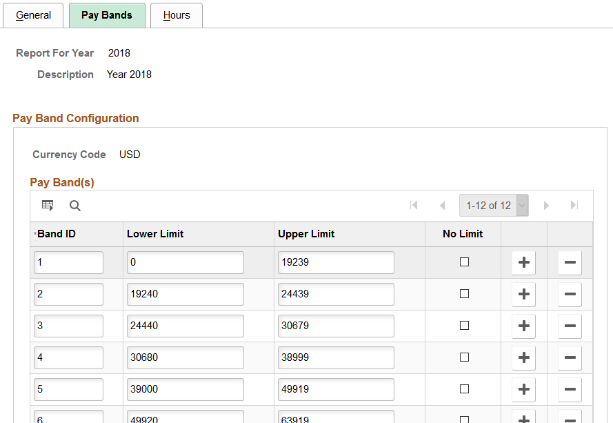 EEO-1 Compensation Data Defn - Pay Band page