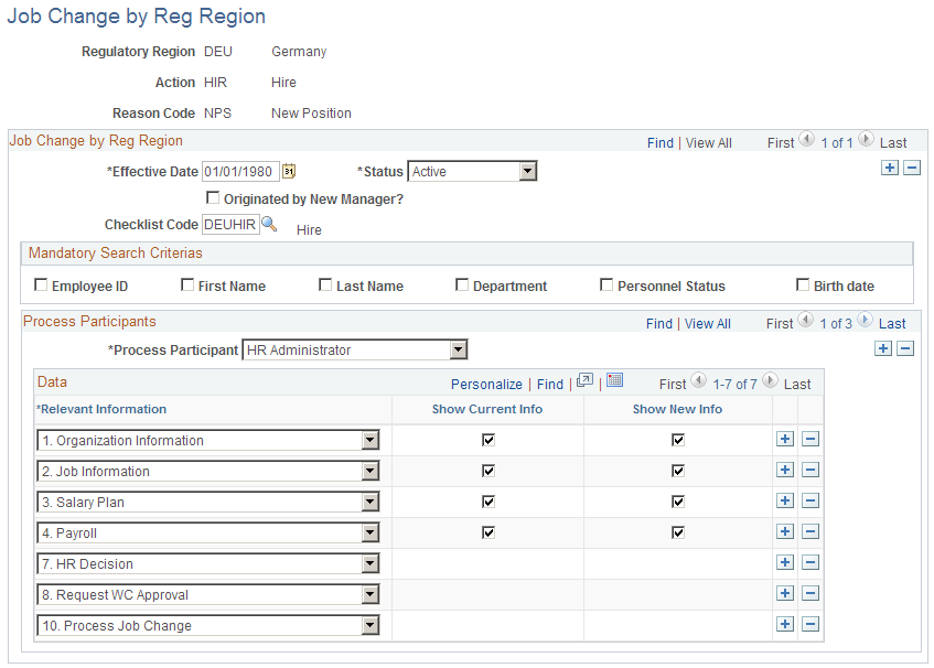 Job Change by Reg Region page