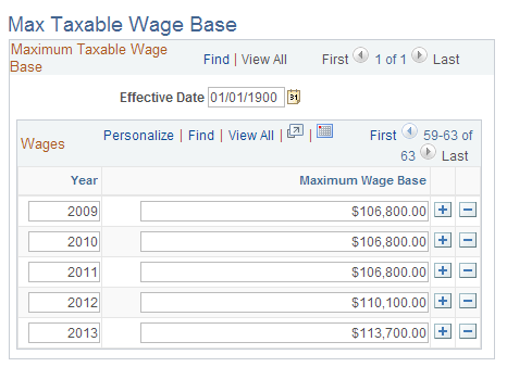 Max Taxable Wage Base page
