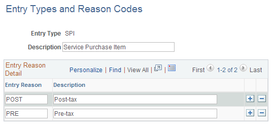 Entry Types and Reason Codes page