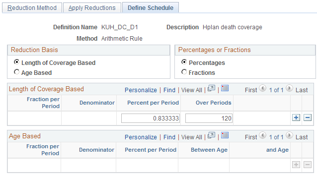 Death Coverage - Define Schedule page