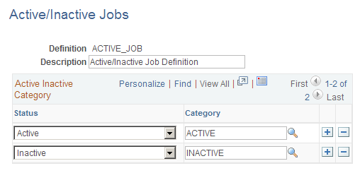 Active/Inactive Jobs page