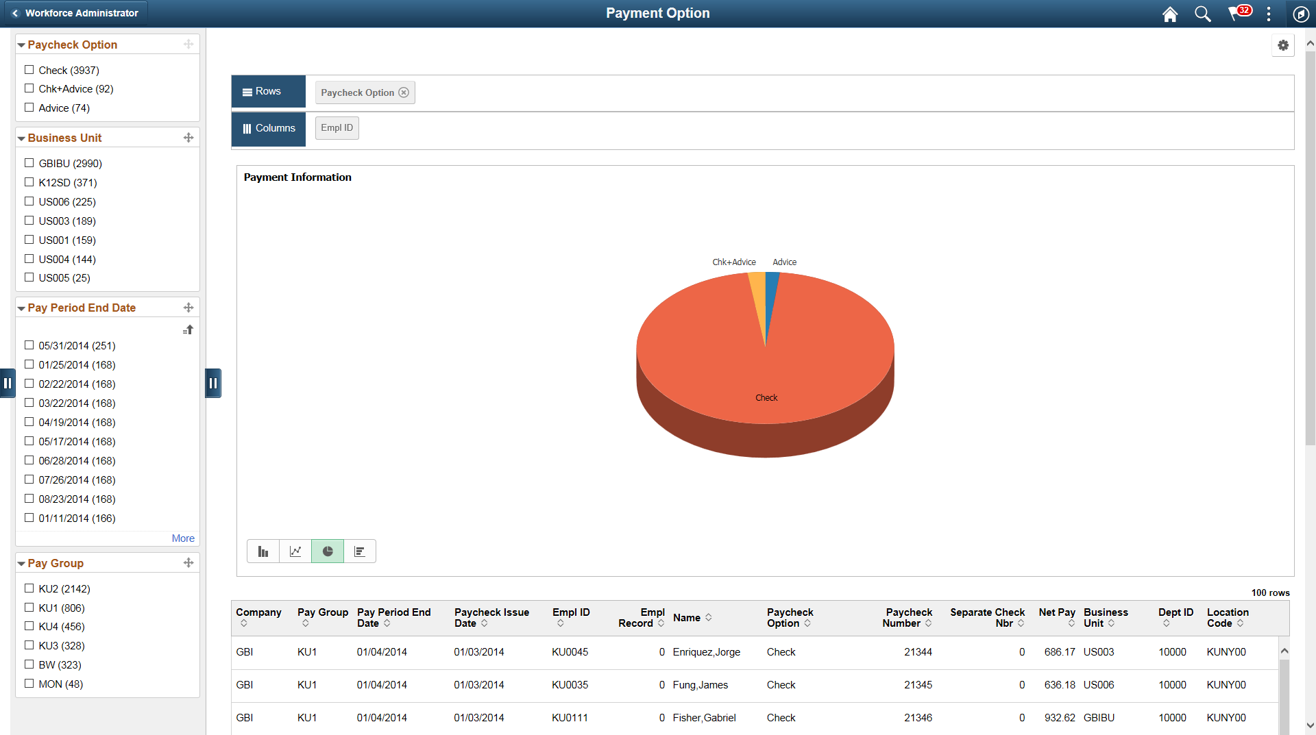 Payment Information Pivot Grid Fluid