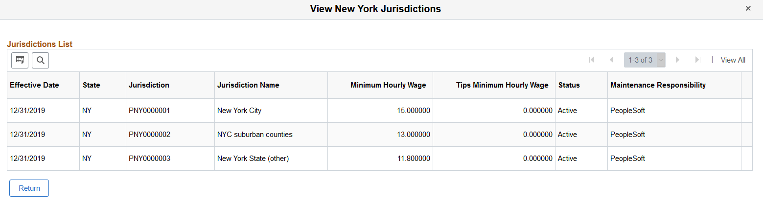 <>View <US State> Jurisdictions page