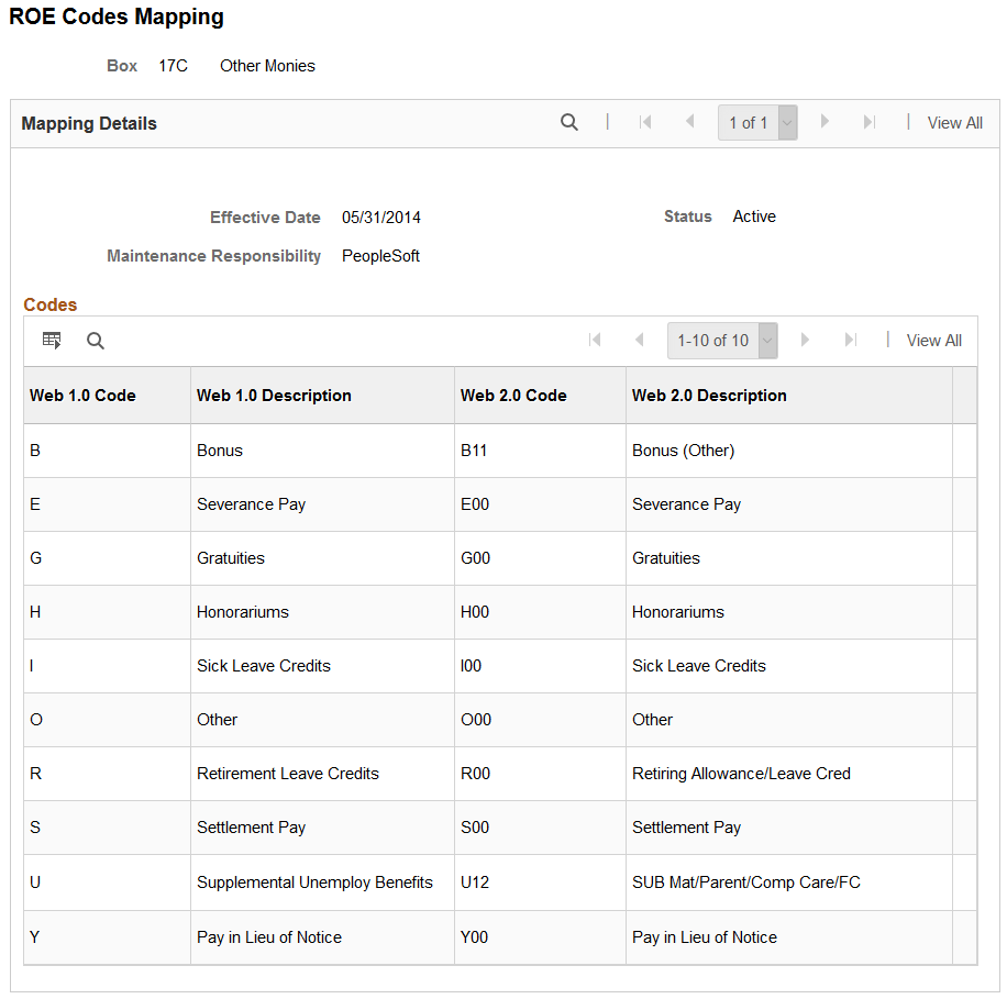 ROE Codes Mapping page