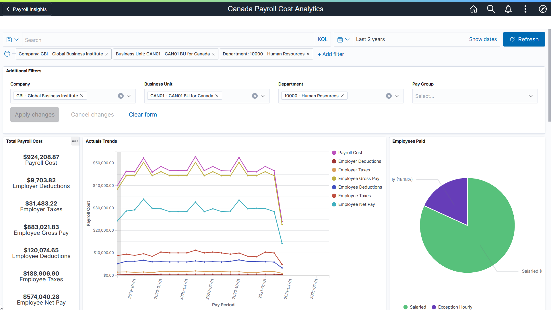 Canada Payroll Cost Analytics (1 of 3)