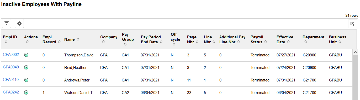 Inactive Employees With Payline page