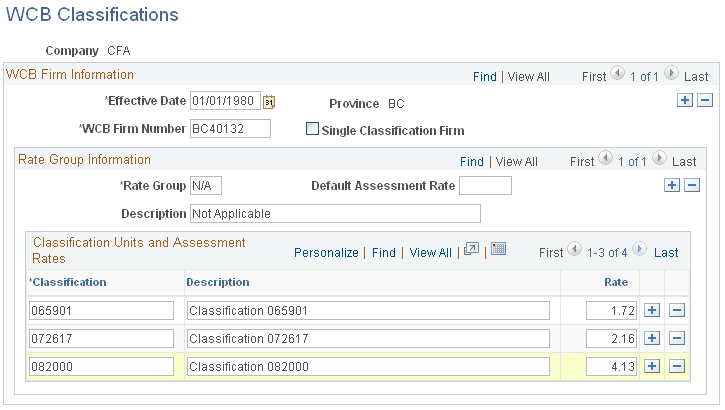 WCB Classifications page