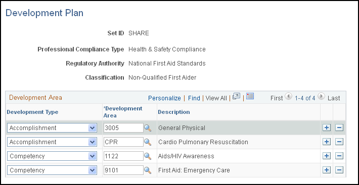 Development Plan page