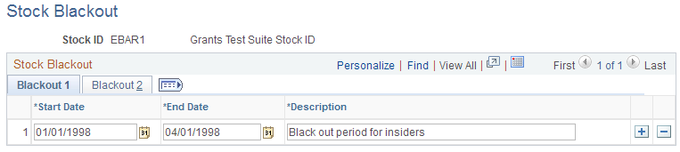 Stock Blackout page: Blackout 1 tab