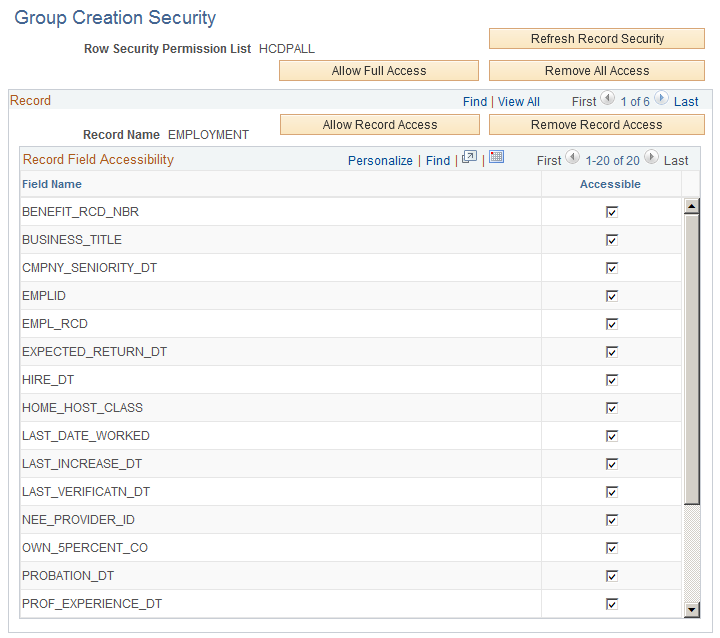 Group Creation Security page