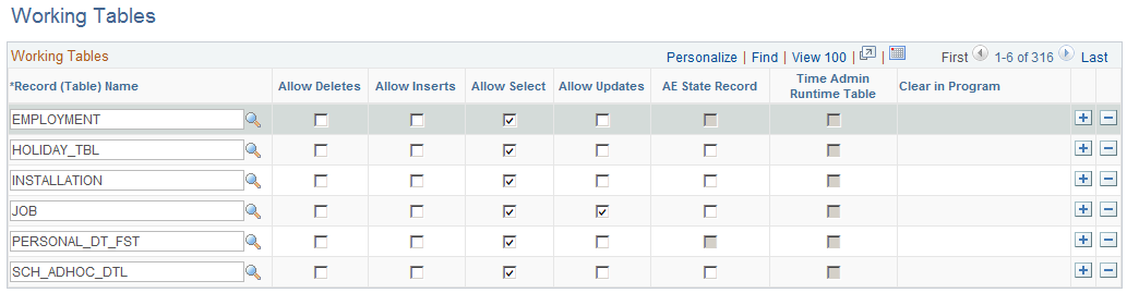 Working Tables page