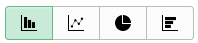 Pivot Grid Chart Types