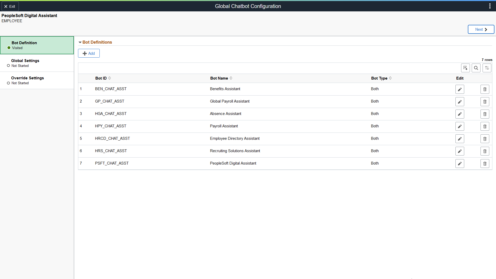 Global Chatbot Configuration - Bot Definition page