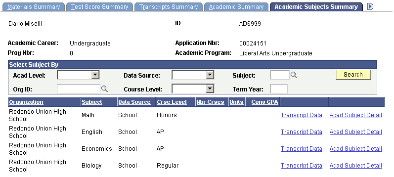 Academic Subjects Summary page