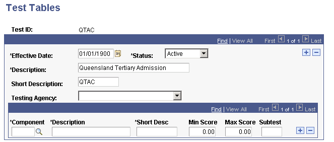 Test Tables page