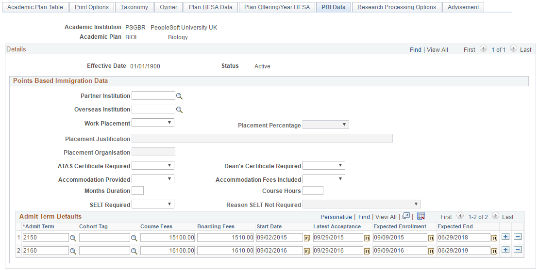 Academic Plan PBI (Points Based Immigration) Data page