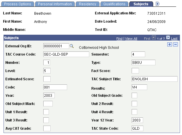 Subjects page