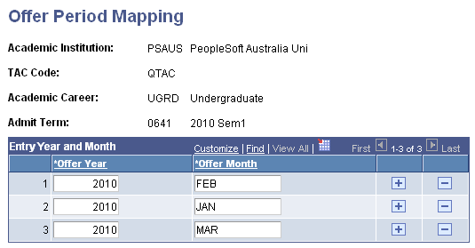 Offer Period Mapping page