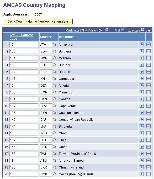 AMCAS (American Medical College Application Service) Country Mapping page