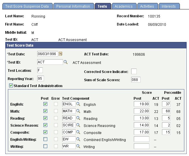 Tests page