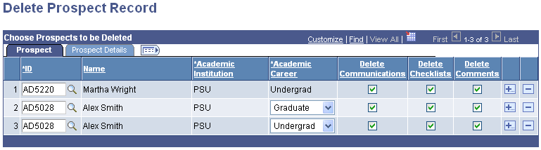 Delete Prospect Record page: Prospect tab