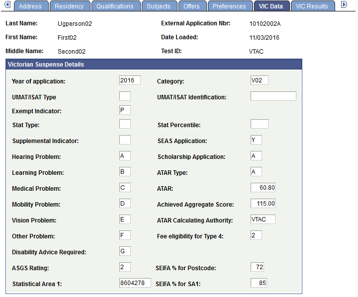 VIC (Victoria) Data page